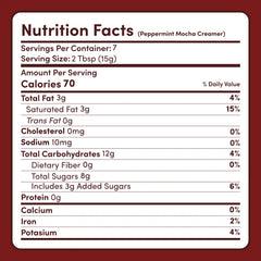 Peppermint Mocha Creamer Add-On (SPECIAL PRICING) W0