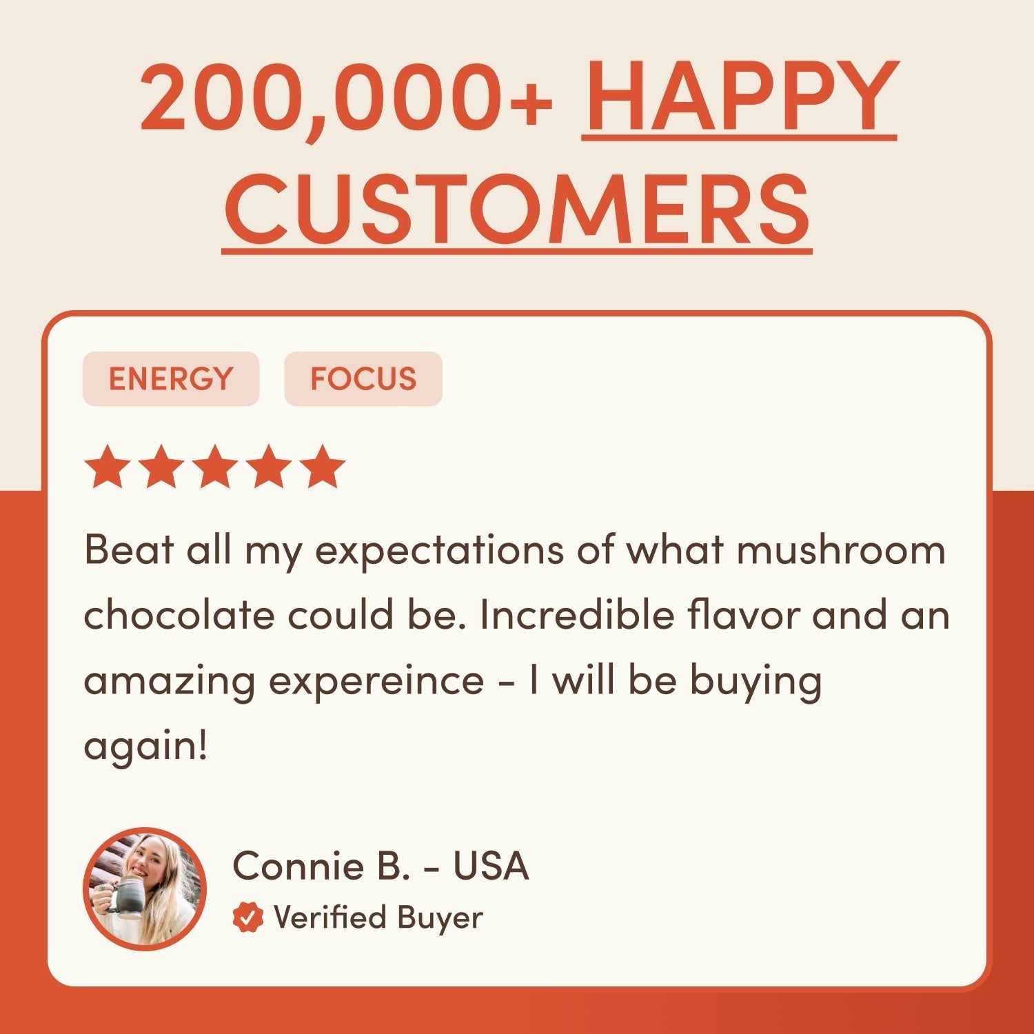 Revitalized Energy Bundle (Coffee + Chocolates) R5