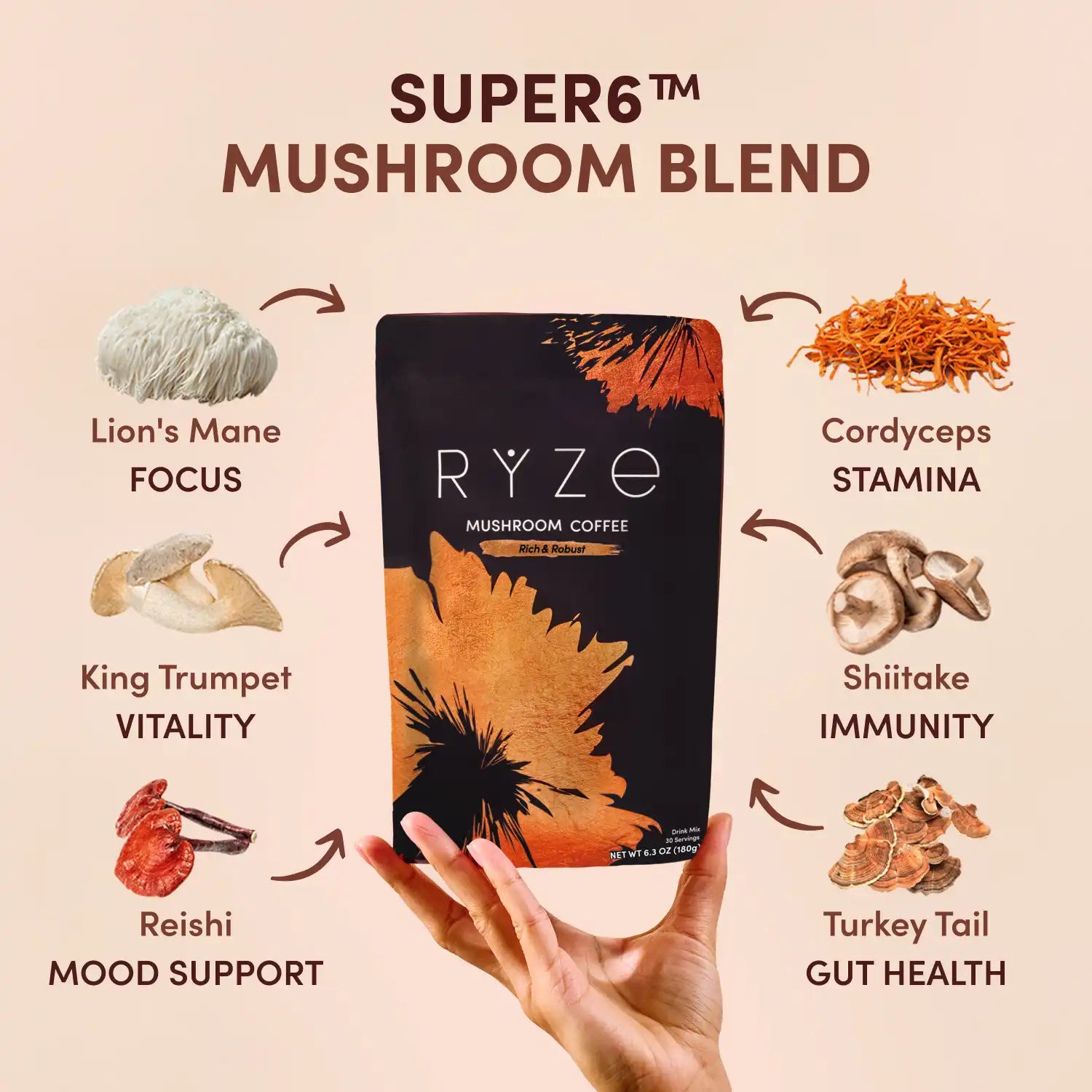 Mushroom Coffee 30 Servings V7