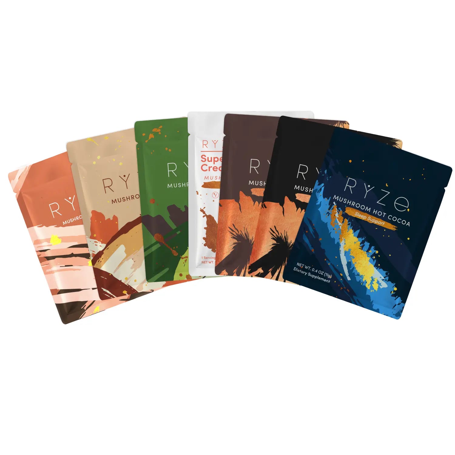 Discovery Kit 7 Serving Add-On (SPECIAL PRICING) R7
