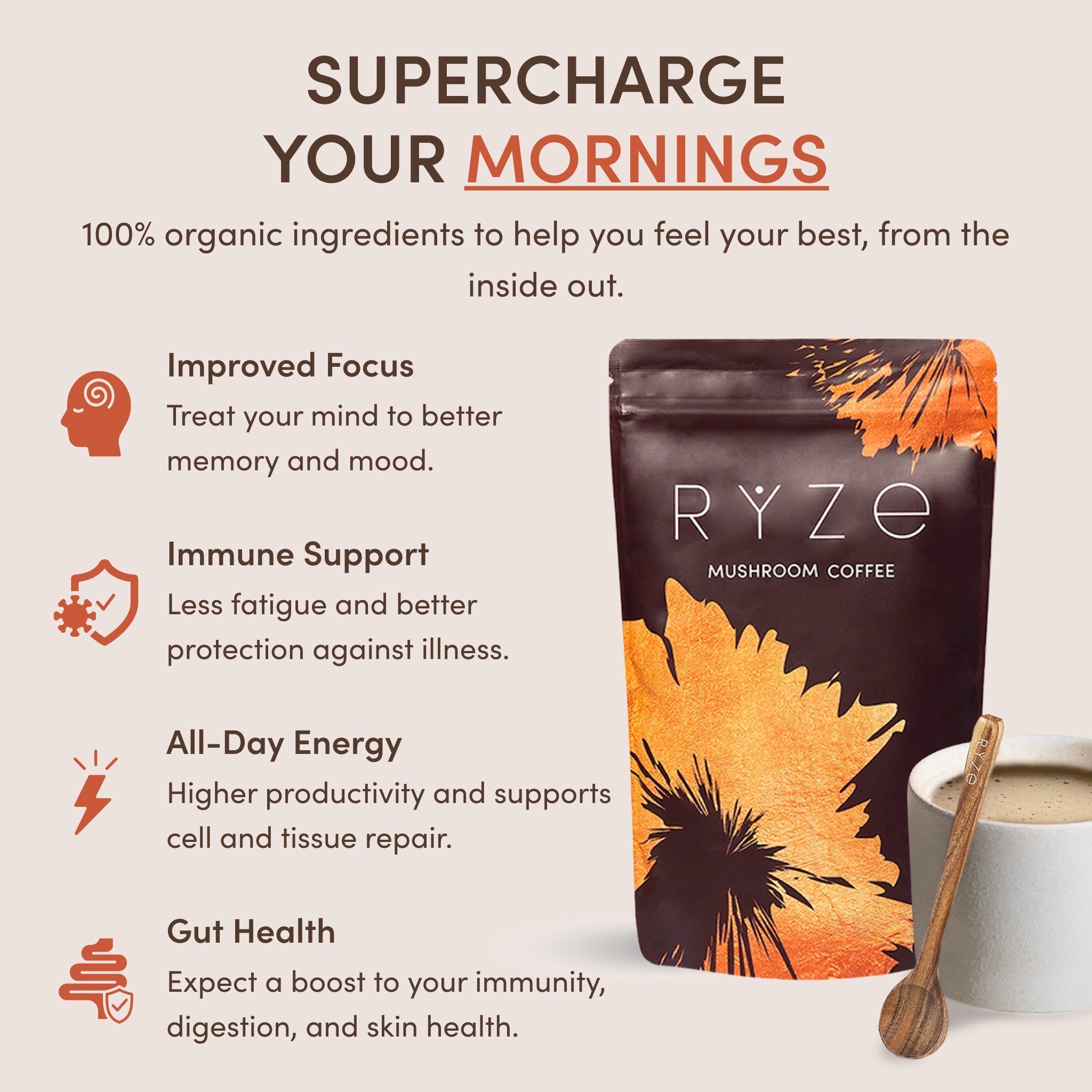 RYZE Ritual Set (Matcha + Coffee) Rebill Z8