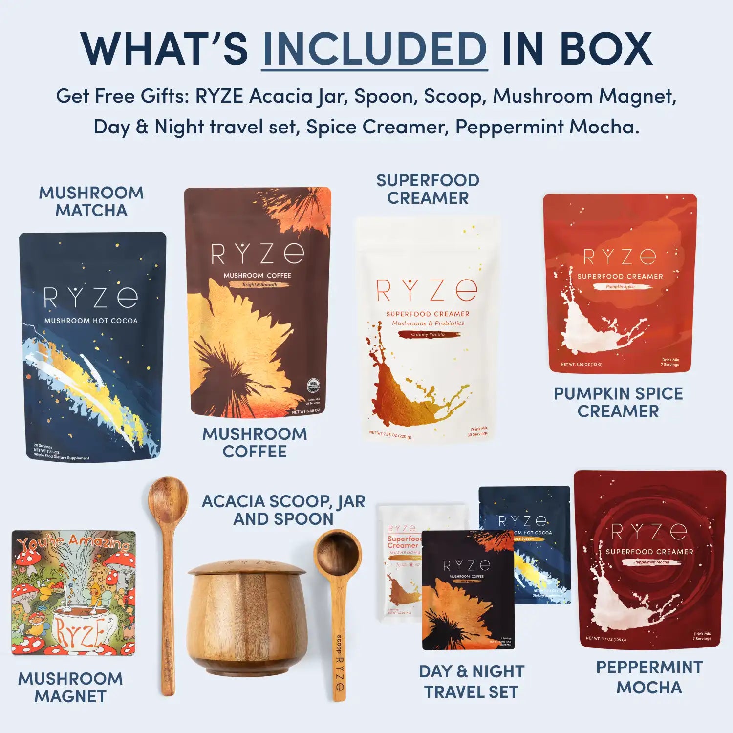 RYZE Ritual Set: Cocoa + Coffee J7