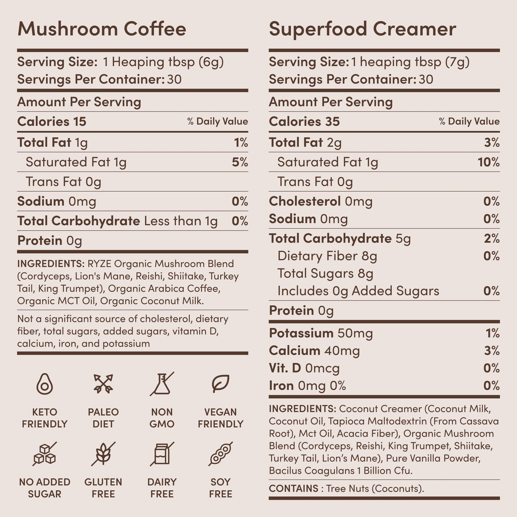 RYZE Ritual Set (Matcha + Coffee) Rebill Z8