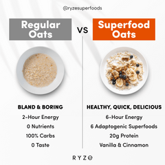 Mushroom Overnight Oats Pack (28 Servings) H1